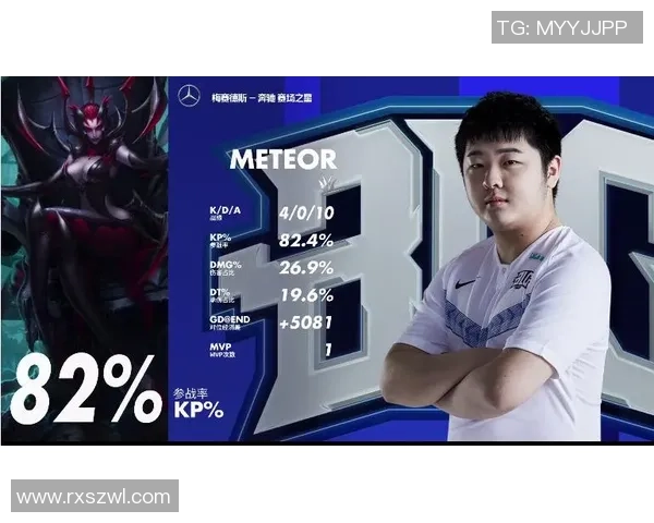 英雄联盟专题深入分析BLG团队协作的成功秘诀与战术配合